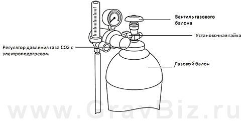 ehave-megmeet-svarocnyi-robot-instrukciya-2-6-2-1.png