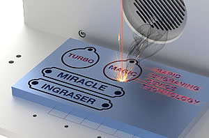 Лазерный маркер гравер Ingraser L100 30Вт  система удаления дыма