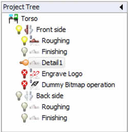 3.3.5 Дерево проекта