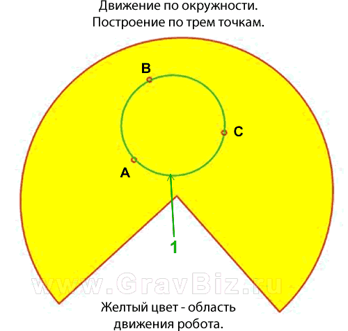 Робот манипулятор инструкция 6.2.2.2.4 Движение робота по кругу