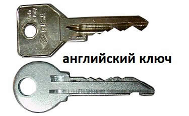 Изготовление ключей Ключ английский