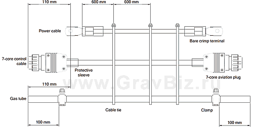 Megmeet Ehave CM250/350 CM500/500H Инструкция 2.5.2 Подготовка кабелей к подключению