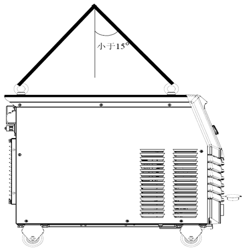 Megmeet Ehave CM250/350 CM500/500H Инструкция 2.2 Меры предосторожности при транспортировке