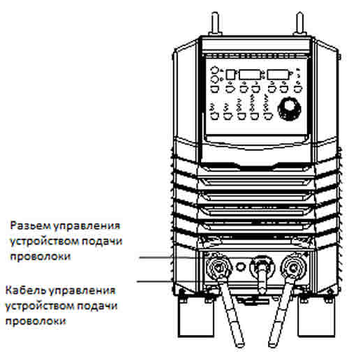 Megmeet Ehave CM250/350 CM500/500H Инструкция 2.6.1 Выходные сварочные кабеля