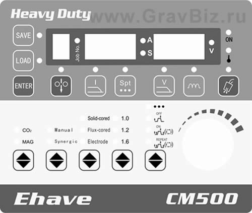 Megmeet Ehave CM250/350 CM500/500H Инструкция 3.4.2 Точечный режим сварки