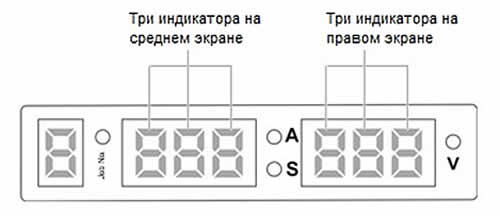 Megmeet Ehave CM250/350 Инструкция 4.3.2 Коды ошибок и описание их устранения. 